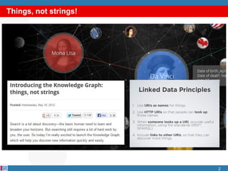 Things, not strings!
2
 