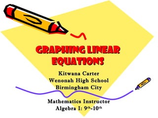 Graphing Linear Equations Kitwana Carter Wenonah High School Birmingham City Mathematics Instructor Algebra I: 9 th -10 th 