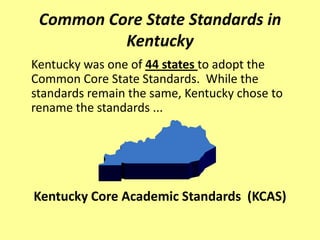 Common Core State Standards in
          Kentucky
Kentucky was one of 44 states to adopt the
Common Core State Standards. While the
standards remain the same, Kentucky chose to
rename the standards ...




Kentucky Core Academic Standards (KCAS)
 