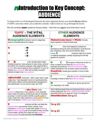 rereIntroduction to Key Concept:Introduction to Key Concept:
AUDIENCEAUDIENCE
To begin with we will distinguish between the most important factors you should always address
(‘GAPS’) and some others you could also consider. Add in terms as we go through the lesson.
We will consider some audience factors today – feel free to suggest and write down more!
‘GAPS’ – THE VITAL
AUDIENCE ELEMENTS
OTHER AUDIENCE
ELEMENTS
Demographicscollective name for categorising
sections of society/audience for analysis
Mainstream/mass v Niche the basic
binary (opposite) of audience/media types
G - M
- F
A - Y
- O
S when broad categories of people are
described as sharing the same characteristics, eg all teens are
lazy, threatening, rude, have very low attention spans
versus C producers might opt to counter
or challenge stereotypes, perhaps recognising this will help
appeal to an audience
F Q a text, typically higher budget
(therefore requiring a mass audience to make money), aimed at
all of MFOY, the 4 audience quadrants. High budget ($100m+)
tentpole films need to appeal to all four quadrants. In music, Ed
Sheeran is a commercial ‘artist’ with his highly successful
attempts to target a truly mass audience
G ( ) the types of media texts we like is a
factor in whether we can follow the preferred reading,
especially when there are intertextual references. It also
creates expectations if we are aware of genre conventions.
Goodwin includes genre signifers in his list of video
conventions
ABC1C2DE social class – ABC1 (upper class to upper
middle class = high disposable income) for sophisticated texts,
C2DE (lower middle to working class/student/unemployed) for
less sophisticated. You can use any range, eg C1C2D
I when the signifiers of one text require
knowledge of others to follow the preferred reading
H (combining 2+ genres, eg zom-rom-
com; electropop; funk metal)
P - aka Core media
producers always have a main audience in mind; especially
where media are funded by advertising (but also for marketing
purposes), it is vital to be able to identify a specific audience
range. A Katy Perry video would have a young (tween 8-12 and
teen 13-16) female C1C2DE primary target audience
Dennis McQuail argued there are fundamental factors in why we
choose media texts: the USES + GRATIFICATIONS THEORY.
Using Wild Child you can apply all 4 of the U+G categories
Identification (u+g 1) …
S producers will often use details like
intertextualities (eg character names), settings, minor
characters or countertypes to help widen appeal. Marketing
(and advertiser targeting) will not be based on these, but there
is some appeal, eg Katy Perry videos are quite sexualised
widening appeal to a teen and adult male secondary
(u+g 2): …
(u+g 3) …
Key Concepts: Audience (+ some M-R-I) StGMedia 1
 