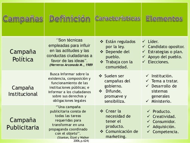 Campañas de opinión pública.
