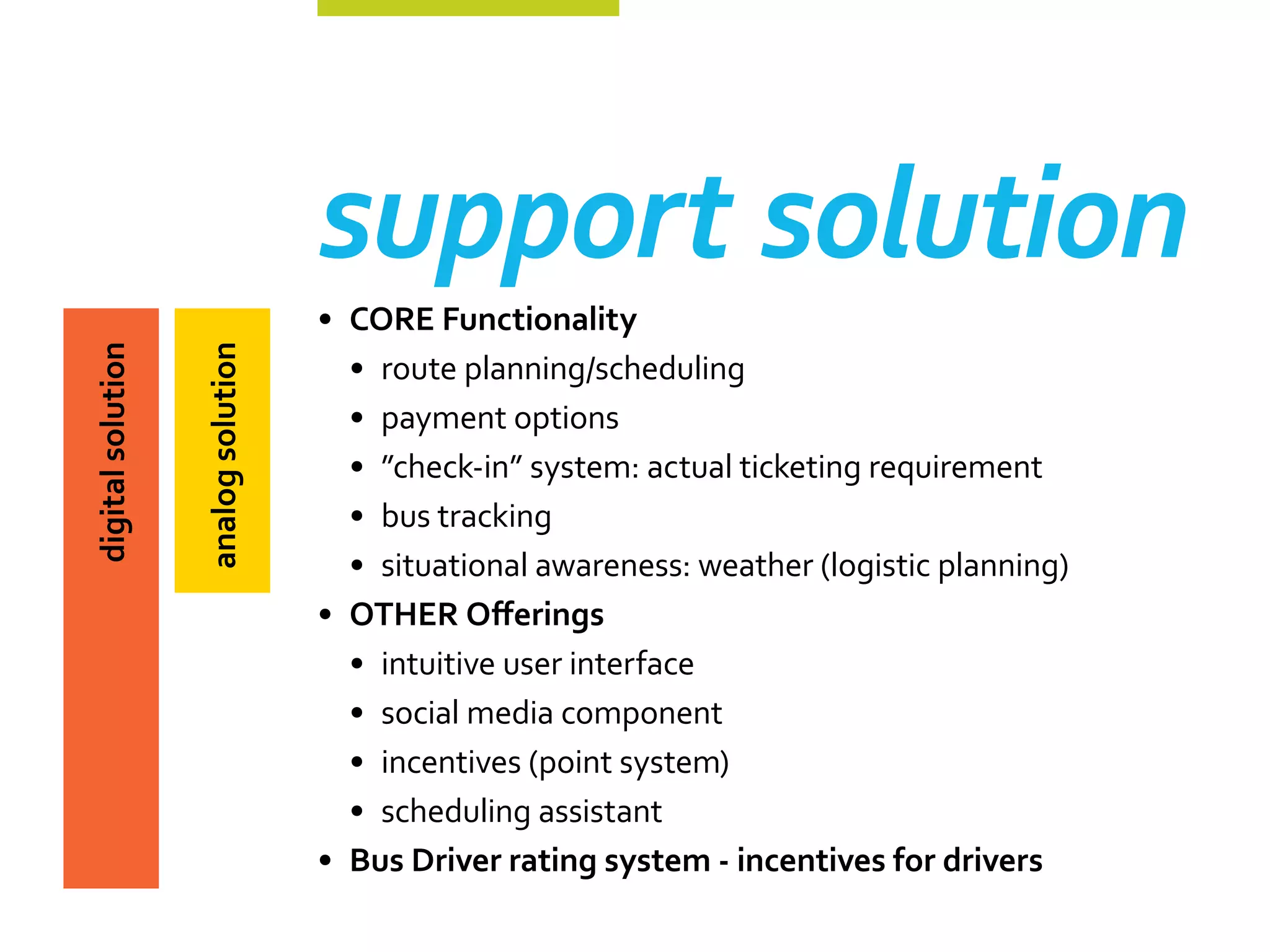 support solution
                                     •	 CORE Functionality
digital solution


                   analog solution



                                        •	 route planning/scheduling
                                        •	 payment options
                                        •	 ”check-in” system: actual ticketing requirement
                                        •	 bus tracking
                                        •	 situational awareness: weather (logistic planning)
                                     •	 OTHER Offerings
                                        •	 intuitive user interface
                                        •	 social media component
                                        •	 incentives (point system)
                                        •	 scheduling assistant
                                     •	 Bus Driver rating system - incentives for drivers
 