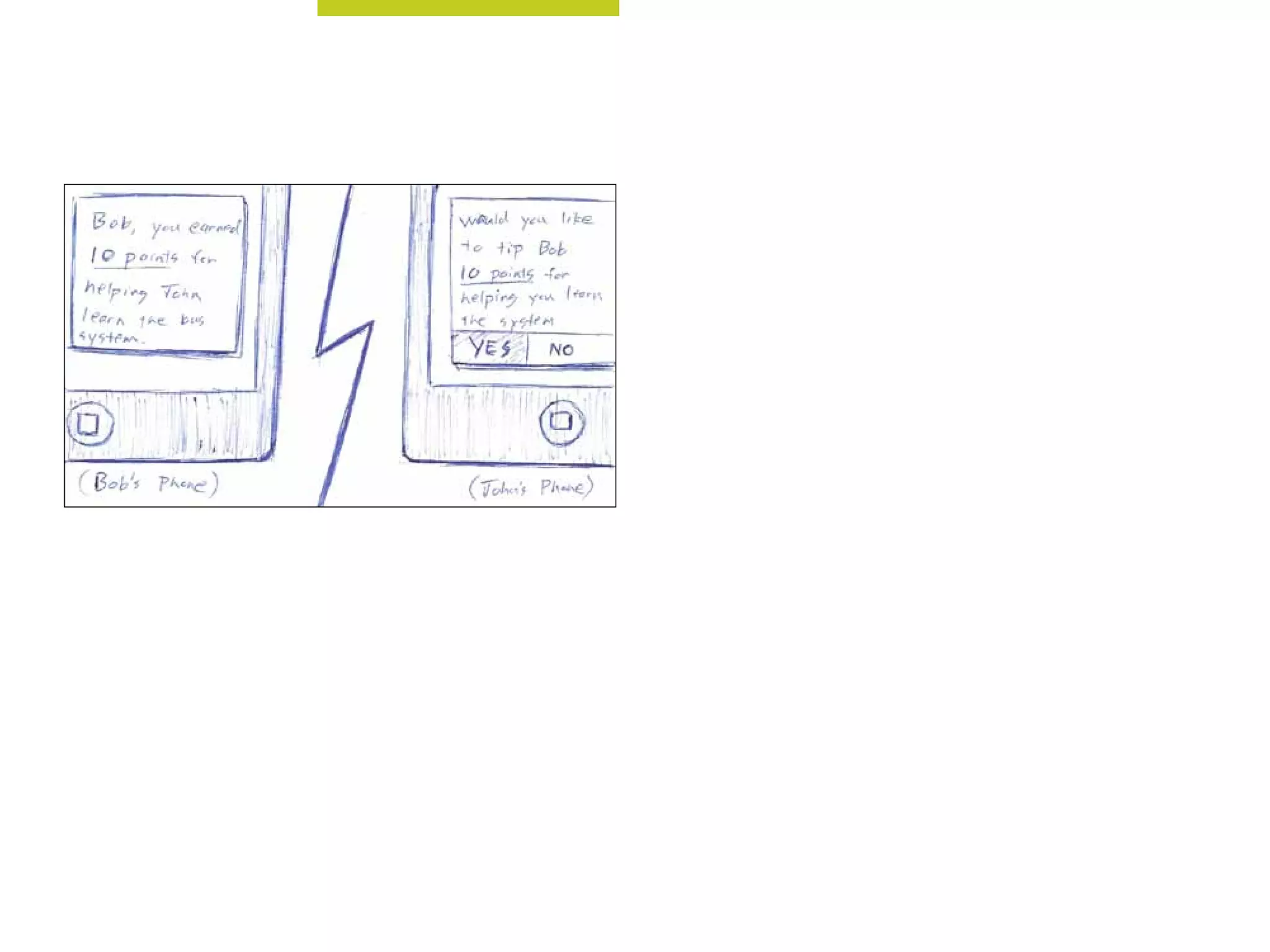 Kc bus transit_april16