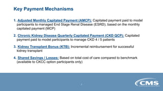 Webinar: Comprehensive Kidney Care Contracting (CKCC) Model Options ...