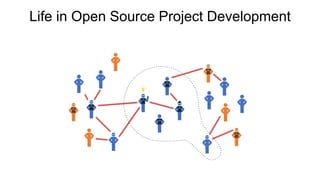 Open Source Software Governance Guide: Developing a Matrix of Leading ...