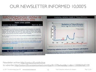 OUR NEWSLETTER INFORMED 10,000’S




Newsletter archive: http://conta.cc/EurotArchive
to subscribe: http://visitor.r20.constantcontact.com/d.jsp?llr=478whee6&p=oi&m=1000869687199
(c) 2011 Eurotechnology Japan KK   www.eurotechnology.com   10   Fasol: Ubiquitous networks for disasters   May 12, 2011
 