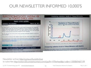 OUR NEWSLETTER INFORMED 10,000’S




Newsletter archive: http://conta.cc/EurotArchive
to subscribe: http://visitor.r20.con...