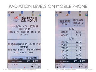 RADIATION LEVELS ON MOBILE PHONE




(c) 2011 Eurotechnology Japan KK   www.eurotechnology.com   9   Fasol: Ubiquitous net...