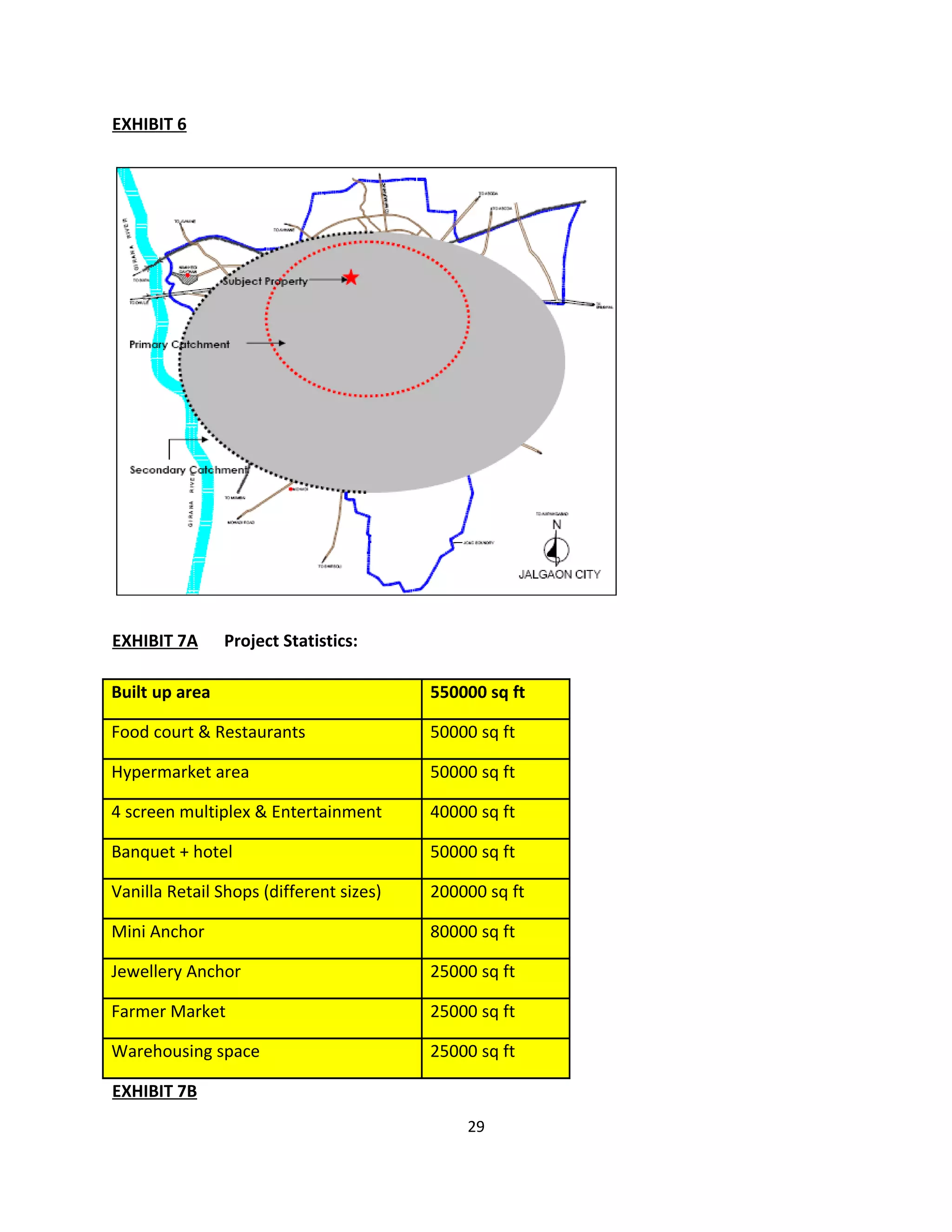 EXHIBIT 6




EXHIBIT 7A      Project Statistics:

Built up area                            550000 sq ft

Food court & Restaurants                 50000 sq ft

Hypermarket area                         50000 sq ft

4 screen multiplex & Entertainment       40000 sq ft

Banquet + hotel                          50000 sq ft

Vanilla Retail Shops (different sizes)   200000 sq ft

Mini Anchor                              80000 sq ft

Jewellery Anchor                         25000 sq ft

Farmer Market                            25000 sq ft

Warehousing space                        25000 sq ft

EXHIBIT 7B
                                             29
 