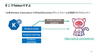 そこでTektonですよ
• 出身はKnative: Kubernetes上でのPaaS/Serverlessプラットフォームを実現するプロジェクト
18
Knative-build
Knative-serving
Knative-
eventing
Knative-build-
pipeline
https://github.com/tektoncd
 