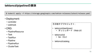 tektoncd/pipelineの実体
• Deployment:
• controller
• webhook
• CRD:
• PipelineResource
• Task
• TaskRun
• Pipeline
• PipelineRun
• ClusterTask
19
$ kubectl apply -f https://storage.googleapis.com/tekton-releases/latest/release.yaml
その他サブプロジェクト：
• tektoncd/dashboard
• ダッシュボード（Web UI）
• tektoncd/cli
• tkn（CLI）
• tektoncd/catalog
 
