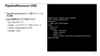 PipelineResource CRD
• TaskがInput/Outputとして使うリソース
を定義
• typeは現時点で以下の四つだけ
• git : Gitレポジトリ
• image : コンテナイメージのレジストリ
• cluster : Kubernetesクラスタ
• storage : GCS
22
apiVersion: tekton.dev/v1alpha1
kind: PipelineResource
metadata:
name: git-tektondemo
spec:
type: git
params:
- name: revision
value: master
- name: url
value: https://github.com/jyoshise/tekton-
demo-app.git
 