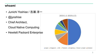 whoami
3
• Junichi Yoshise / 吉瀬 淳一
• @jyoshise
• Chief Architect,
Cloud Native Computing
• Hewlett Packard Enterprise
 