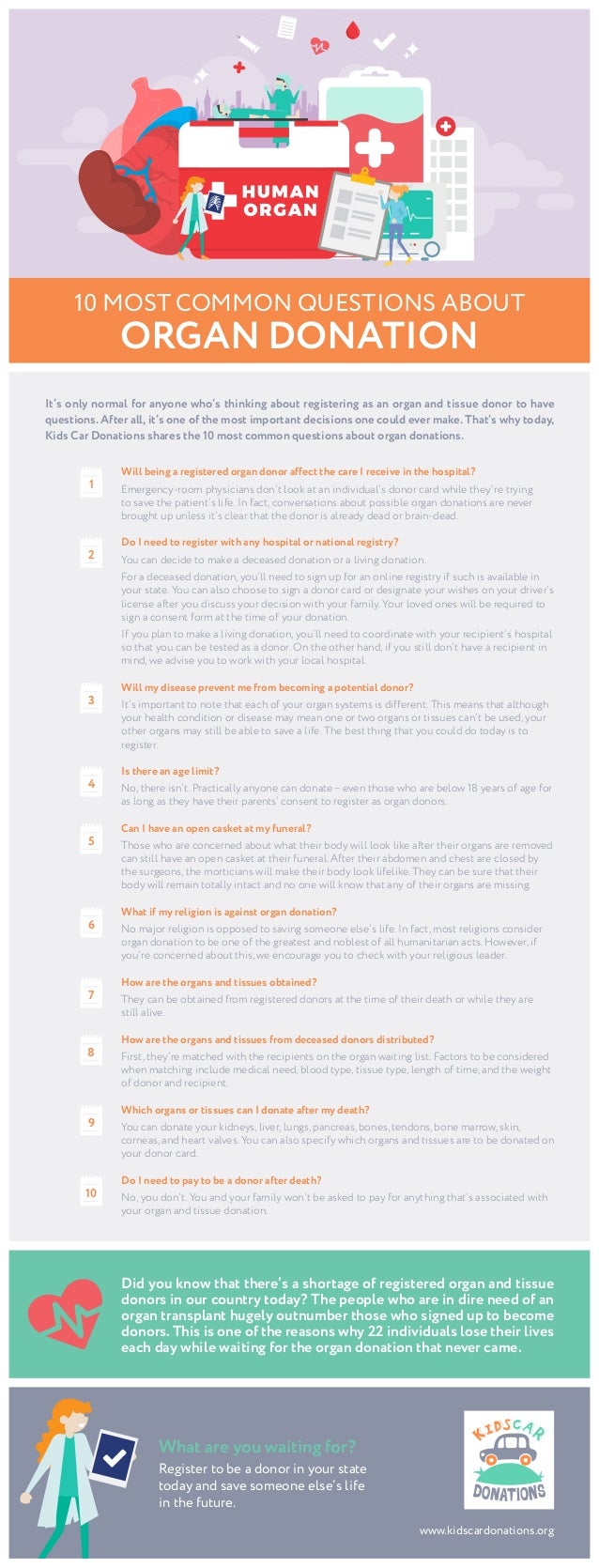 10 Most Common Questions About Organ Donation