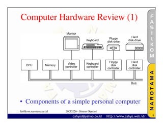 Computer Hardware Review (1)
                          Monitor




                                                    Bus




• Components of a simple personal computer
fasilkom.narotama.ac.id   KCD226 - Sistem Operasi
                                                          9
 