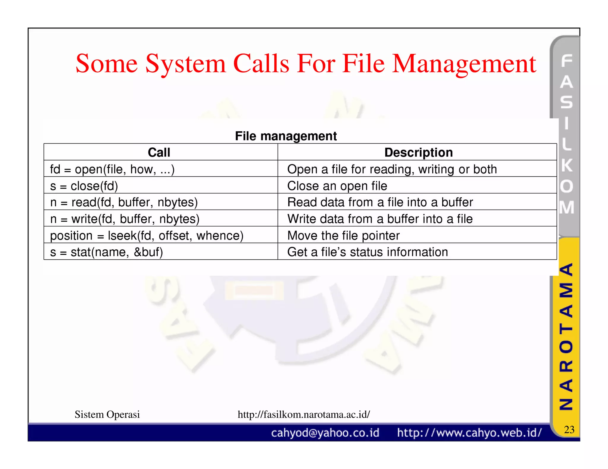 Some System Calls For File Management




Sistem Operasi   http://fasilkom.narotama.ac.id/
                                                   23
 