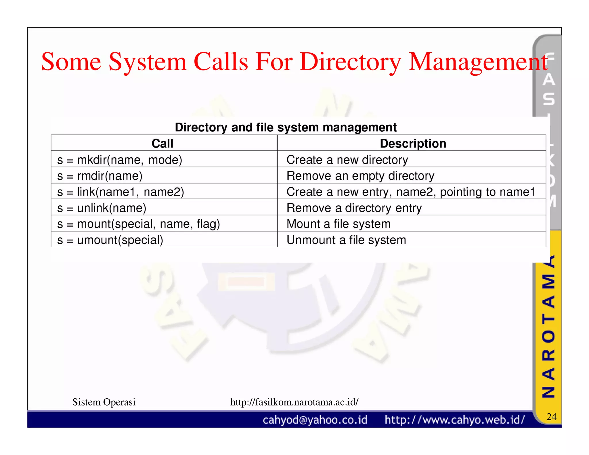 Some System Calls For Directory Management




  Sistem Operasi   http://fasilkom.narotama.ac.id/
                                                     24
 