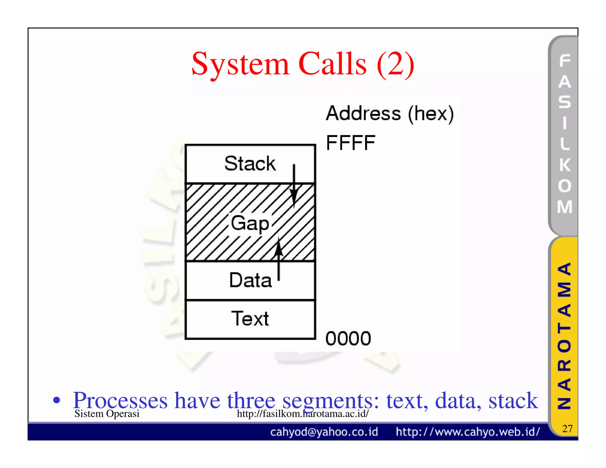 System Calls (2)




• Processes have three segments: text, data, stack
  Sistem Operasi  http://fasilkom.narotama.ac.id/
                                                     27
 