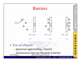 Barriers




• Use of a barrier
      – processes approaching a barrier
      – all processes but one blocked at barrier
Sistem Operasi         http://fasilkom.narotama.ac.id/
      – last process arrives, all are let through        16
 
