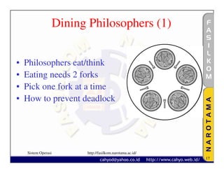 Dining Philosophers (1)


•   Philosophers eat/think
•   Eating needs 2 forks
•   Pick one fork at a time
•   How to prevent deadlock




    Sistem Operasi         http://fasilkom.narotama.ac.id/
                                                             17
 