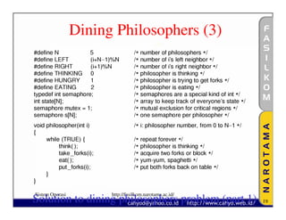 Dining Philosophers (3)




Sistem Operasi         http://fasilkom.narotama.ac.id/
Solution to dining philosophers problem (part 1)         19
 