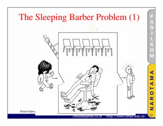 The Sleeping Barber Problem (1)




Sistem Operasi   http://fasilkom.narotama.ac.id/
                                                   22
 