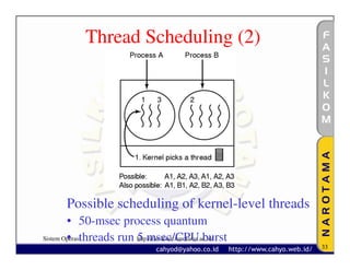 Thread Scheduling (2)




      Possible scheduling of kernel-level threads
        • 50-msec process quantum
        • threads run http://fasilkom.narotama.ac.id/
Sistem Operasi        5 msec/CPU burst
                                                        33
 