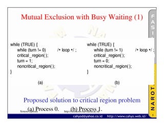 Mutual Exclusion with Busy Waiting (1)




  Proposed solution to critical region problem
     (a) Process 0.
Sistem Operasi
                           (b) Process 1.
                      http://fasilkom.narotama.ac.id/
                                                        5
 
