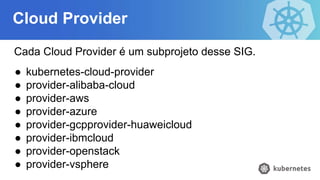 Cloud Provider
Cada Cloud Provider é um subprojeto desse SIG.
● kubernetes-cloud-provider
● provider-alibaba-cloud
● provider-aws
● provider-azure
● provider-gcpprovider-huaweicloud
● provider-ibmcloud
● provider-openstack
● provider-vsphere
 