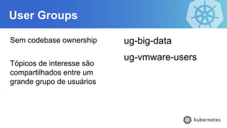 User Groups
Sem codebase ownership
Tópicos de interesse são
compartilhados entre um
grande grupo de usuários
ug-big-data
ug-vmware-users
 