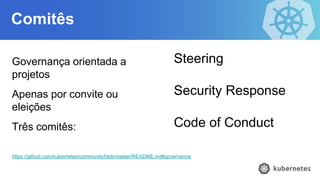Comitês
Governança orientada a
projetos
Apenas por convite ou
eleições
Três comitês:
Steering
Security Response
Code of Conduct
https://github.com/kubernetes/community/blob/master/README.md#governance
 