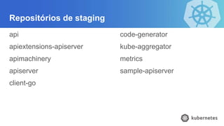 Repositórios de staging
api
apiextensions-apiserver
apimachinery
apiserver
client-go
code-generator
kube-aggregator
metrics
sample-apiserver
 