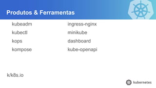 Produtos & Ferramentas
kubeadm
kubectl
kops
kompose
ingress-nginx
minikube
dashboard
kube-openapi
k/k8s.io
 