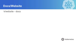 Docs/Website
k/website - docs
 