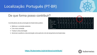 Localização: Português (PT-BR)
De que forma posso contribuir?
https://kubernetes.io/pt-br/docs/contribute/
 