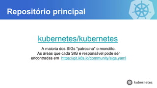 Repositório principal
A maioria dos SIGs "patrocina" o monolito.
As áreas que cada SIG é responsável pode ser
encontradas em https://git.k8s.io/community/sigs.yaml
kubernetes/kubernetes
 