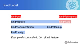 Kind Label
kind/bug kind/failing-test
kind/feature kind/flake
kind/documentation kind/cleanup
kind/design
Exemplo do comando do bot : /kind feature
 