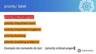 priority/ label
priority/critical-urgent
priority/important-soon
priority/important-longterm
priority/backlog
priority/awaiting-evidence
Exemplo do comando do bot : /priority critical-urgent
 