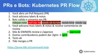 PRs e Bots: Kubernetes PR Flow
1. Você abre um Pull Request (PR)
2. Você adiciona labels & notas
3. Bots valida e comenta nos PR
release-note cncf-cla: no needs-ok-to-test needs-kind needs-sig
1. Você adiciona mais labels & notas & resolve comentários de
review
2. SIGs & OWNERS review e /approve → approved
3. Outros contribuidores podem dar /lgtm → lgtm
4. Tests ok
5. Tide merges o PR
https://prow.k8s.io/command-help
 
