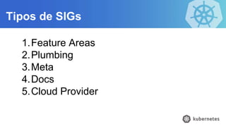 Tipos de SIGs
1.Feature Areas
2.Plumbing
3.Meta
4.Docs
5.Cloud Provider
 