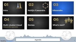 15
Intro
01
Agenda
NoSQL/Cassandra
02
k8ssandra
03
Multi-cluster/cloud
k8ssandra operator
04
Demos
05
What’s next?
06
 