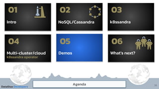 33
Intro
01
Agenda
NoSQL/Cassandra
02
k8ssandra
03
Multi-cluster/cloud
k8ssandra operator
04
Demos
05
What’s next?
06
 