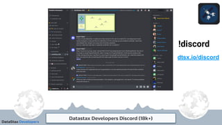 dtsx.io/discord
!discord
Datastax Developers Discord (18k+)
 