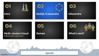 6
Intro
01
Agenda
NoSQL/Cassandra
02
k8ssandra
03
Multi-cluster/cloud
k8ssandra operator
04
Demos
05
What’s next?
06
 