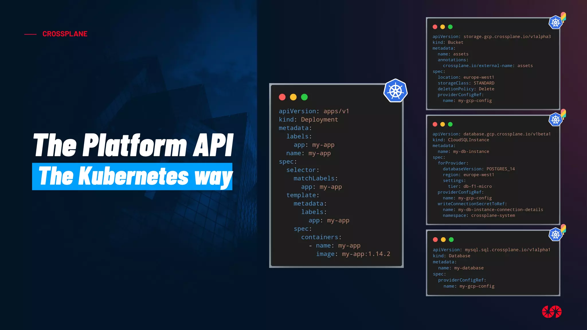 CROSSPLANE
The Platform API
The Kubernetes way
 