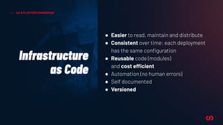 Infrastructure
as Code
IaC & PLATFORM ENGINEERING
● Easier to read, maintain and distribute
● Consistent over time: each deployment
has the same conﬁguration
● Reusable code (modules)
and cost efficient
● Automation (no human errors)
● Self documented
● Versioned
 
