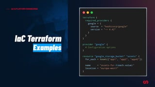 IaC Terraform
Examples
IaC & PLATFORM ENGINEERING
 