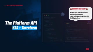 IaC & PLATFORM ENGINEERING
The Platform API
K8S + Terraform
🚨 COGNITIVE LOAD ALERT 🚨
A new tool to learn for the
development team.
Hard to integrate with a K8S
CI/CD pipeline.
 