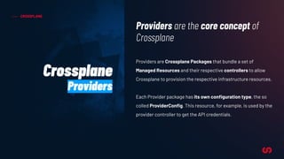 CROSSPLANE
Providers are Crossplane Packages that bundle a set of
Managed Resources and their respective controllers to allow
Crossplane to provision the respective infrastructure resources.
Each Provider package has its own conﬁguration type, the so
colled ProviderConﬁg. This resource, for example, is used by the
provider controller to get the API credentials.
Providers are the core concept of
Crossplane
Crossplane
Providers
 