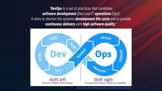 “DevOps is a set of practices that combines
software development (Dev) and IT operations (Ops).
It aims to shorten the systems development life cycle and to provide
continuous delivery with high software quality.”
https://www.dynatrace.com/news/blog/what-is-shift-left-and-what-is-shift-right/
 